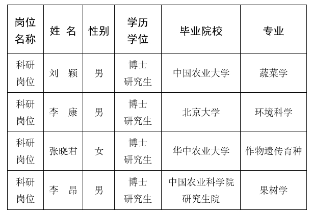 公示07.png